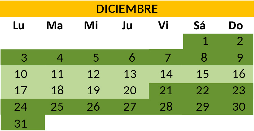 separador