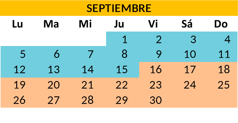 separador
